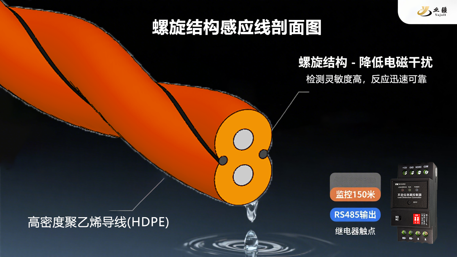 水管漏水檢測技術體系演進與業疆智能的創新實踐