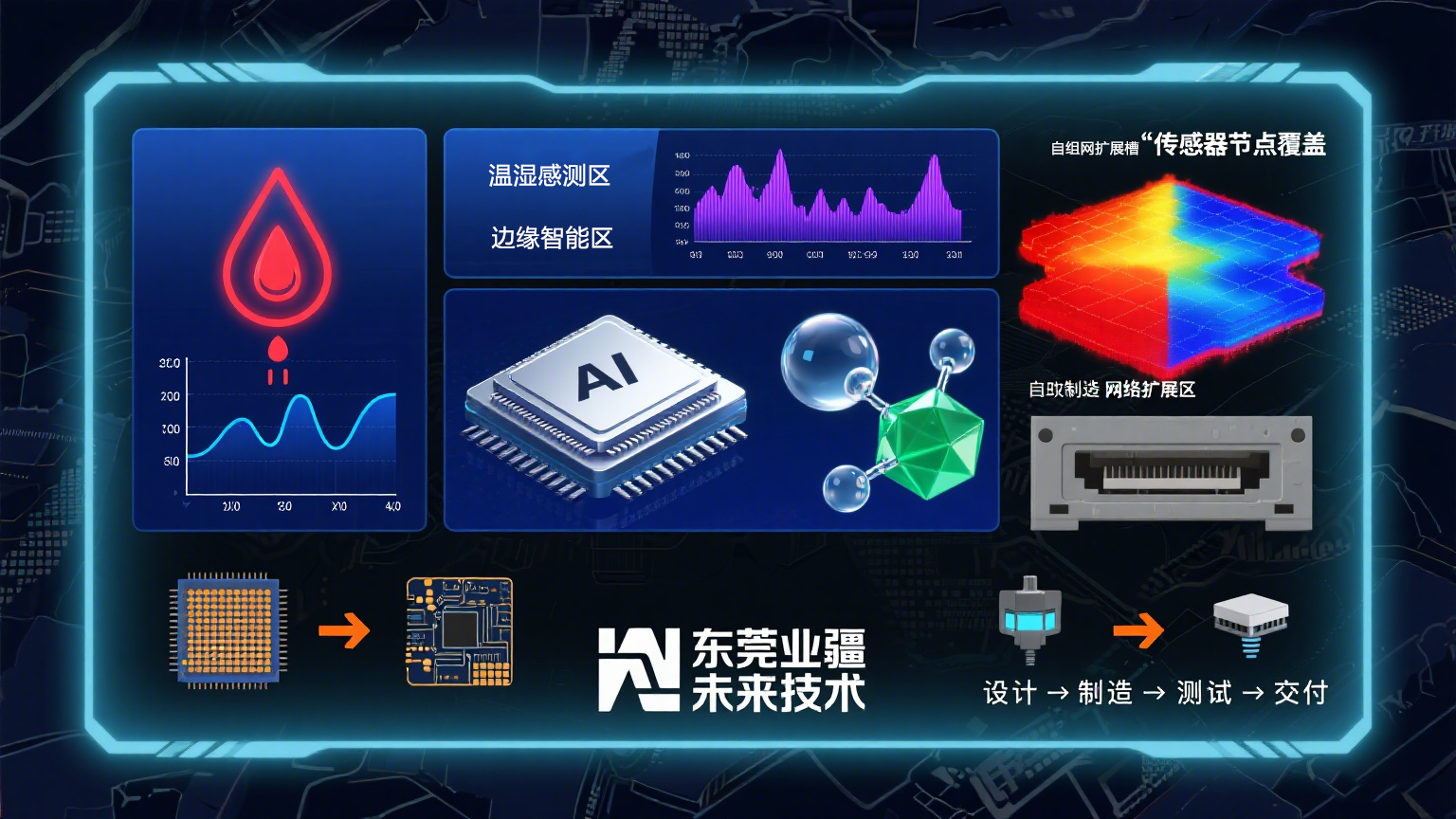 毫米防線，秒級響應：業疆LoRa水浸傳感器以0.5mm精度守護工業命脈