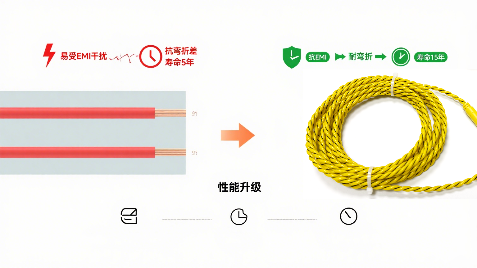 告別漏液損失：業疆智能提供一站式泄漏檢測與預防解決方案