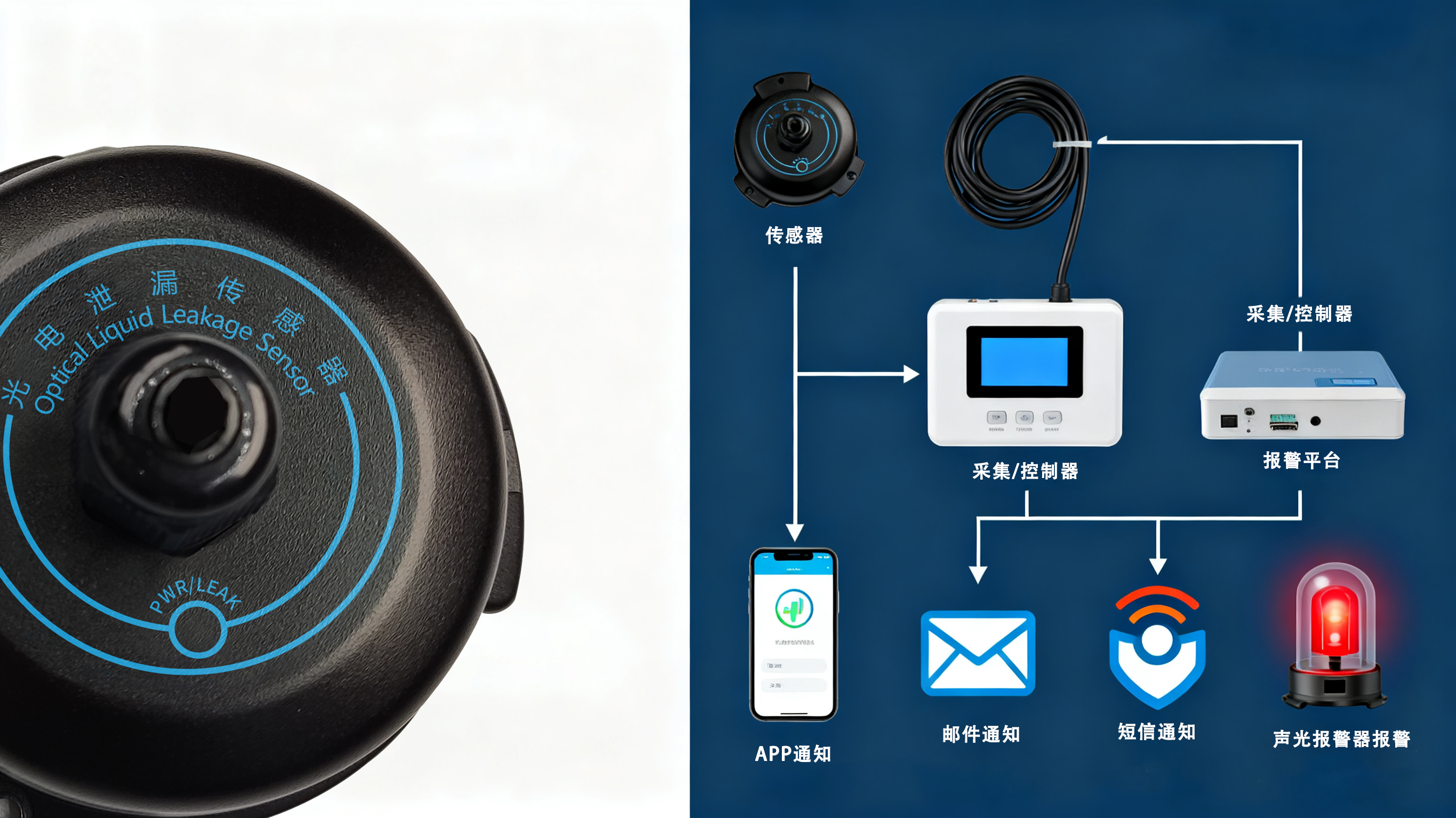 業疆智能：為您的關鍵設施布下“滴水不漏”的智能哨兵