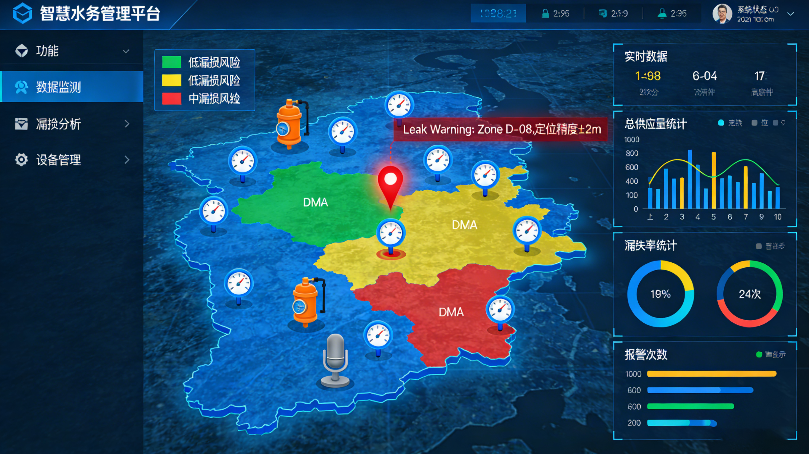 定位式漏水檢測：精準洞察，守護城市“生命線”的智能衛士