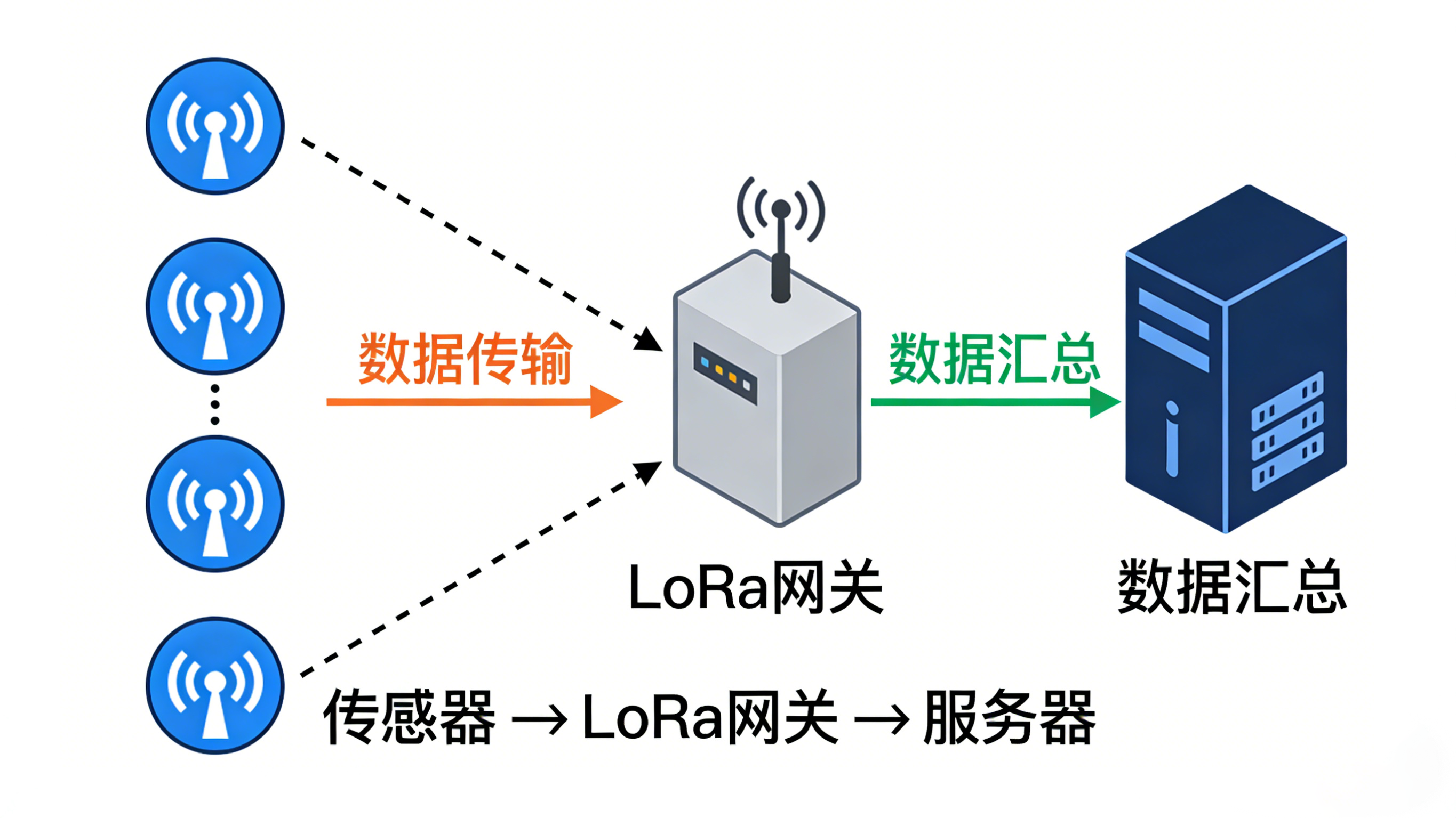 東莞業疆：水浸傳感器領域的“隱形冠軍”與行業進化之路